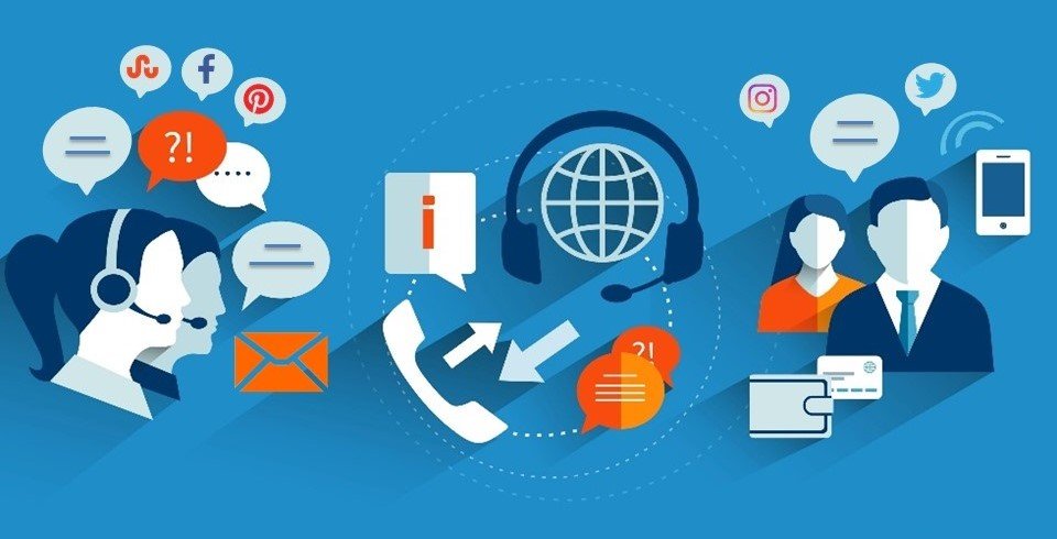 User-Interaction