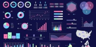 What Are Types of Data Visualization? Explained Simply