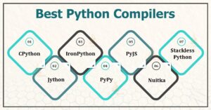 Python Compiler: The Ultimate Guide to Speed Up Your Code Execution