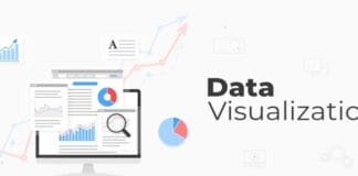 Best Data Visualization Examples and Techniques for Impactful Insights