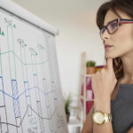 Mean Squared Error: The Ultimate Guide to Measuring Model Accuracy