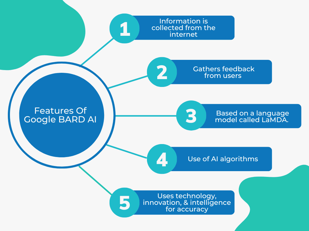 Key Features of Bard AI