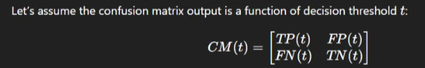 Mastering Confusion Matrix Jacobian: A Powerful Guide for Smarter Machine Learning 8 WhatsApp Image 2025 08 11 at 4.44.05 PM 1 1