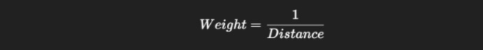 K Nearest Neighbor: The Ultimate Guide to an Intuitive Machine Learning Algorithm 8 image 26