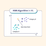 K Nearest Neighbor: The Ultimate Guide to an Intuitive Machine Learning Algorithm