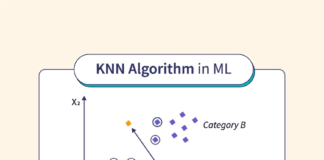 K Nearest Neighbor: The Ultimate Guide to an Intuitive Machine Learning Algorithm K Nearest Neighbor: The Ultimate Guide to an Intuitive Machine Learning Algorithm