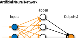 Artificial Neural Network: The Ultimate Power Guide to Intelligent Computing Artificial Neural Network: The Ultimate Power Guide to Intelligent Computing
