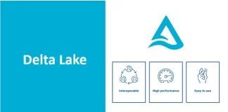 What is Delta Lake: The Ultimate Power Guide to Reliable Data Lakes What is Delta Lake: The Ultimate Power Guide to Reliable Data Lakes