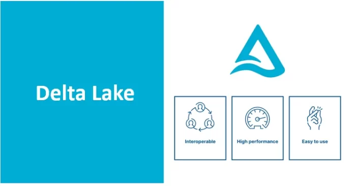 What is Delta Lake: The Ultimate Power Guide to Reliable Data Lakes