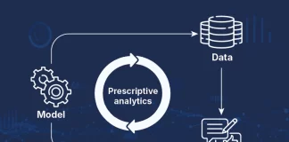 Prescriptive Analytics: The Ultimate Power Guide to Smarter Business Decisions Prescriptive Analytics: The Ultimate Power Guide to Smarter Business Decisions