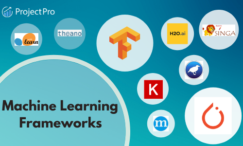 Tools and Frameworks for Machine Learning Security