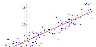 Sklearn Regression: The Ultimate Power Guide to Mastering Predictive Modeling Sklearn Regression: The Ultimate Power Guide to Mastering Predictive Modeling