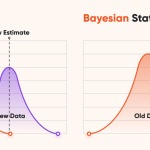 Bayesian vs Frequentist Statistics: The Ultimate Power Guide to Statistical Thinking