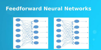 Feed Forward Neural Network: The Ultimate Power Guide to Understanding Deep Learning Feed Forward Neural Network: The Ultimate Power Guide to Understanding Deep Learning