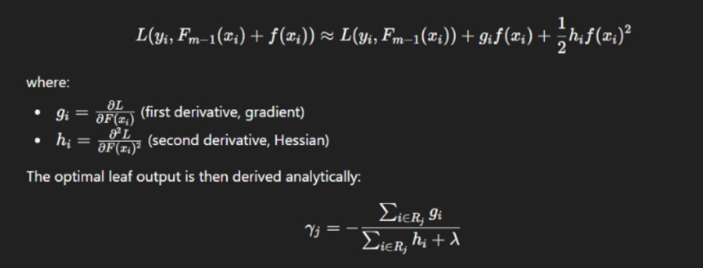 Gradient Boosting Decision Tree: The Ultimate Guide to High-Performance Models 11 image 26 1