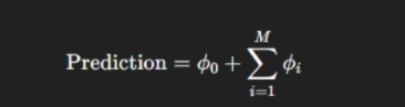 Gradient Boosting Decision Tree: The Ultimate Guide to High-Performance Models 12 image 27