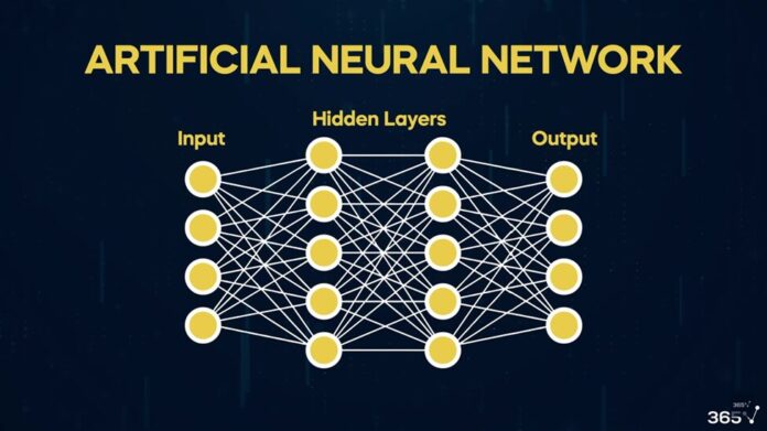 ANN Deep Learning: The Ultimate Guide to Artificial Neural Networks and Their Impact