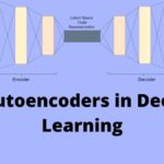 Autoencoder Unleashed: A Powerful Guide to Modern Representation Learning