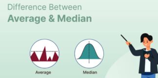 Average vs Median Explained: A Powerful Guide to Smarter Data Interpretation Average vs Median Explained: A Powerful Guide to Smarter Data Interpretation