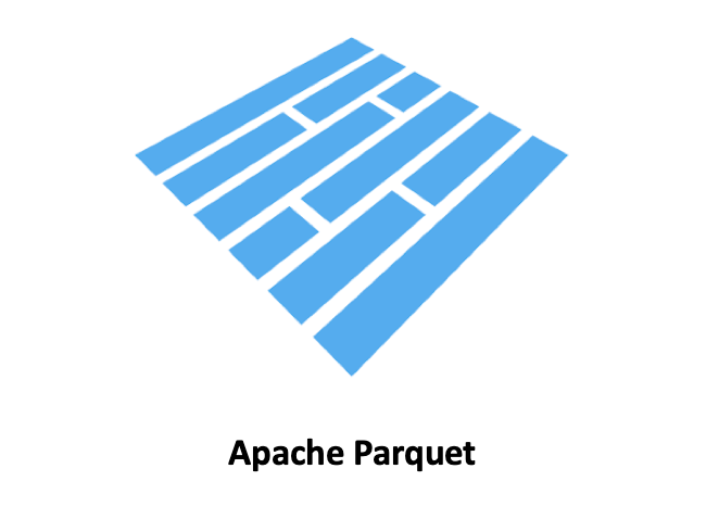 Powerful Data Handling with Apache Parquet for Scalable Analytics and High-Performance Data Engineering