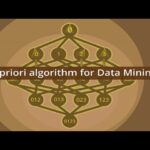 Uncovering Hidden Insights with the Apriori Algorithm: A Powerful Guide for Modern Data Mining