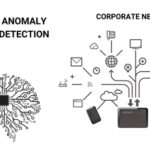 Powerful Anomaly Detection Algorithms for Intelligent Data Monitoring and Modern Automation