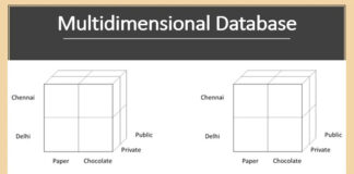 Unlock Advanced Analytics with Multidimensional Database Architecture for Enterprise Growth Unlock Advanced Analytics with Multidimensional Database Architecture for Enterprise Growth