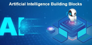 What Is a Block in AI? A Beginner-Friendly Guide to Understanding AI Building Blocks What Is a Block in AI? A Beginner-Friendly Guide to Understanding AI Building Blocks