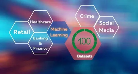 Types of Kaggle Datasets