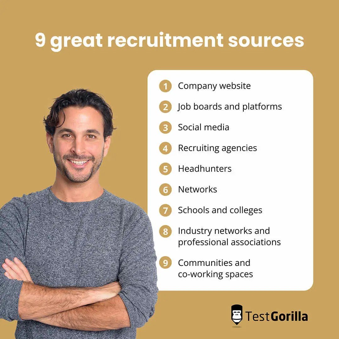 15 Exciting Opportunities and Growth in Data Analytics Jobs 6 Sources for Finding Data Analytics Jobs