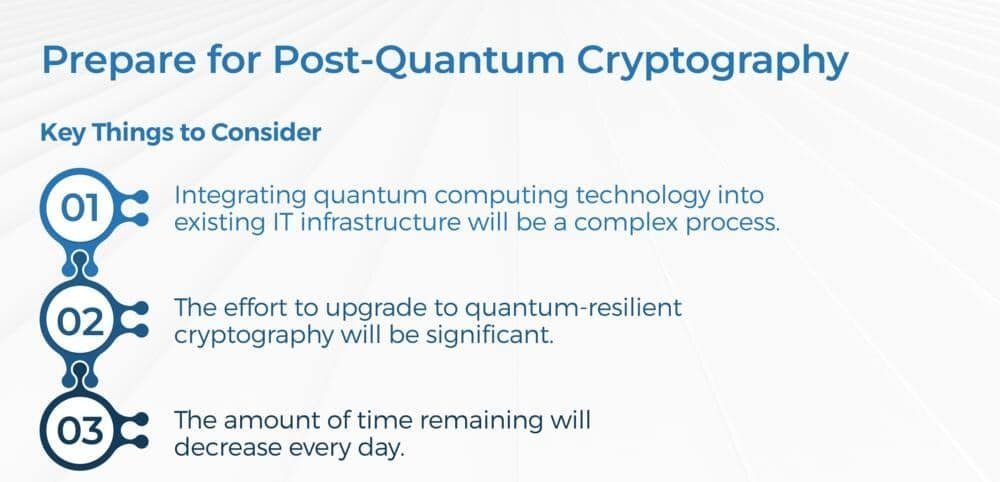 Beyond Quantum: The Future of Data Processing in the Post-Quantum Era 4 The Post-Quantum Era: What Lies Beyond
