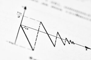 Autocorrelation Explained: A Powerful Guide to Time Series Analysis ...