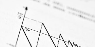 Autocorrelation Explained: A Powerful Guide to Time Series Analysis