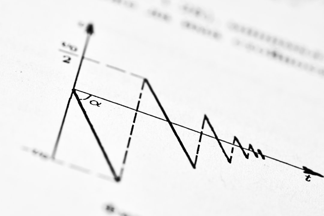 Autocorrelation Explained: A Powerful Guide to Time Series Analysis ...