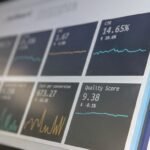 forecasting models data driven analytics