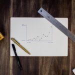 how to calculate outliers guide