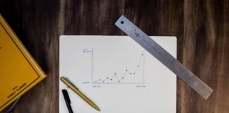 Understanding the Regression Model | Predict Accurately with the Regression Line