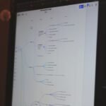 Decision Tree Algorithm Explained: How It Works + Python Guide (2026) 11 decision tree algorithm python guide