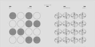 Clustering Algorithms Compared – K-Means, DBSCAN, Hierarchical Python