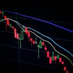 Python for Finance – Stock Analysis & Portfolio Optimization Guide 40 python finance stock analysis portfolio