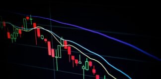 Python for Finance – Stock Analysis & Portfolio Optimization Guide
