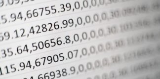 SQL for Data Science: Complete Guide with Real Examples (2026)