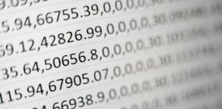 Advanced SQL for Data Scientists – Window Functions, Query Optimisation and Database Design