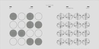Clustering Algorithms Explained – K-Means, DBSCAN, Hierarchical and Gaussian Mixture Models