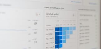 Data Cleaning in Python – Handling Missing Values, Outliers & Duplicates 2026