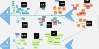 Building ETL Pipelines with Python – Airflow, dbt & Great Expectations 2026