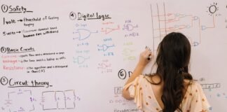Machine Learning System Design Interview – Framework, Examples and Common Questions