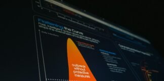 Probability Distributions for Data Science – Complete Guide with Python